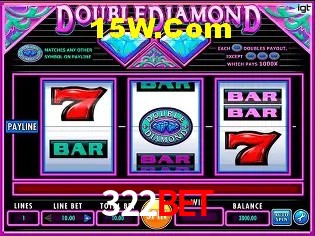 Descubra a Essência do 322Bet: Nossa História e Compromissos